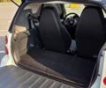 Сірий Смарт Fortwo, об'ємом двигуна 1 л та пробігом 187 тис. км за 4999 $, фото 17 на Automoto.ua