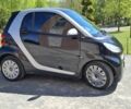 Сірий Смарт Fortwo, об'ємом двигуна 1 л та пробігом 99 тис. км за 4900 $, фото 16 на Automoto.ua