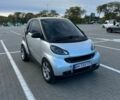 Серый Смарт Форту, объемом двигателя 1 л и пробегом 180 тыс. км за 5500 $, фото 2 на Automoto.ua