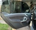 Сірий Смарт Fortwo, об'ємом двигуна 0.8 л та пробігом 130 тис. км за 6200 $, фото 42 на Automoto.ua