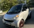 Серый Смарт Форту, объемом двигателя 1 л и пробегом 140 тыс. км за 4100 $, фото 5 на Automoto.ua