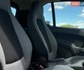 Серый Смарт Форту, объемом двигателя 0.8 л и пробегом 145 тыс. км за 5100 $, фото 25 на Automoto.ua