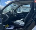 Сірий Смарт Fortwo, об'ємом двигуна 0.8 л та пробігом 145 тис. км за 5100 $, фото 11 на Automoto.ua