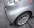 Сірий Смарт Fortwo, об'ємом двигуна 1 л та пробігом 97 тис. км за 4900 $, фото 8 на Automoto.ua