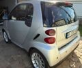 Сірий Смарт Fortwo, об'ємом двигуна 0.8 л та пробігом 130 тис. км за 6200 $, фото 28 на Automoto.ua