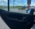 Серый Смарт Форту, объемом двигателя 0 л и пробегом 145 тыс. км за 5100 $, фото 10 на Automoto.ua