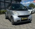 Сірий Смарт Fortwo, об'ємом двигуна 0.8 л та пробігом 145 тис. км за 5100 $, фото 1 на Automoto.ua