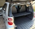 Сірий Смарт Fortwo, об'ємом двигуна 0.8 л та пробігом 130 тис. км за 6200 $, фото 14 на Automoto.ua