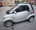 Сірий Смарт Fortwo, об'ємом двигуна 1 л та пробігом 94 тис. км за 5300 $, фото 9 на Automoto.ua
