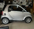 Сірий Смарт Fortwo, об'ємом двигуна 0.8 л та пробігом 170 тис. км за 5500 $, фото 1 на Automoto.ua