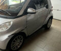 Сірий Смарт Fortwo, об'ємом двигуна 0.8 л та пробігом 170 тис. км за 5500 $, фото 2 на Automoto.ua