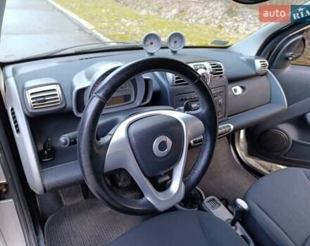 Сірий Смарт Fortwo, об'ємом двигуна 0.8 л та пробігом 181 тис. км за 5100 $, фото 11 на Automoto.ua