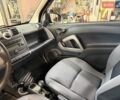Серый Смарт Форту, объемом двигателя 1 л и пробегом 141 тыс. км за 5500 $, фото 27 на Automoto.ua