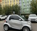 Серый Смарт Форту, объемом двигателя 1 л и пробегом 112 тыс. км за 4300 $, фото 5 на Automoto.ua