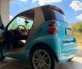 Серый Смарт Форту, объемом двигателя 1 л и пробегом 191 тыс. км за 5600 $, фото 6 на Automoto.ua