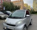 Серый Смарт Форту, объемом двигателя 1 л и пробегом 112 тыс. км за 4300 $, фото 1 на Automoto.ua