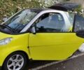 Сірий Смарт Fortwo, об'ємом двигуна 1 л та пробігом 155 тис. км за 5173 $, фото 7 на Automoto.ua