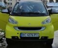 Сірий Смарт Fortwo, об'ємом двигуна 1 л та пробігом 155 тис. км за 5173 $, фото 8 на Automoto.ua