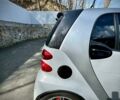 Сірий Смарт Fortwo, об'ємом двигуна 1 л та пробігом 196 тис. км за 7400 $, фото 18 на Automoto.ua