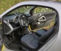 Сірий Смарт Fortwo, об'ємом двигуна 1 л та пробігом 155 тис. км за 5173 $, фото 6 на Automoto.ua