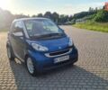 Серый Смарт Форту, объемом двигателя 1 л и пробегом 172 тыс. км за 5200 $, фото 5 на Automoto.ua
