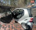 Серый Смарт Форту, объемом двигателя 1 л и пробегом 121 тыс. км за 4800 $, фото 3 на Automoto.ua