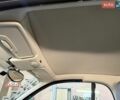 Серый Смарт Форту, объемом двигателя 1 л и пробегом 141 тыс. км за 5500 $, фото 26 на Automoto.ua