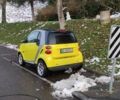 Сірий Смарт Fortwo, об'ємом двигуна 1 л та пробігом 155 тис. км за 5173 $, фото 1 на Automoto.ua