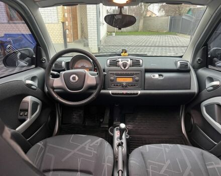 Серый Смарт Форту, объемом двигателя 1 л и пробегом 176 тыс. км за 5000 $, фото 6 на Automoto.ua