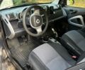 Серый Смарт Форту, объемом двигателя 1 л и пробегом 225 тыс. км за 5000 $, фото 3 на Automoto.ua