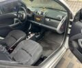 Сірий Смарт Fortwo, об'ємом двигуна 1 л та пробігом 174 тис. км за 4900 $, фото 11 на Automoto.ua