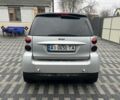 Серый Смарт Форту, объемом двигателя 1 л и пробегом 176 тыс. км за 5000 $, фото 4 на Automoto.ua
