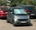 Серый Смарт Форту, объемом двигателя 1 л и пробегом 225 тыс. км за 5000 $, фото 1 на Automoto.ua