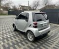 Сірий Смарт Fortwo, об'ємом двигуна 1 л та пробігом 174 тис. км за 4900 $, фото 5 на Automoto.ua