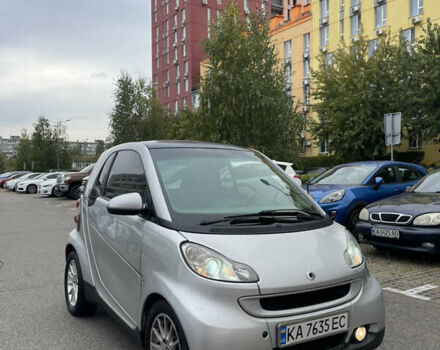 Серый Смарт Форту, объемом двигателя 1 л и пробегом 112 тыс. км за 4300 $, фото 6 на Automoto.ua