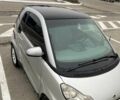 Серый Смарт Форту, объемом двигателя 1 л и пробегом 112 тыс. км за 5500 $, фото 10 на Automoto.ua