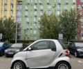 Серый Смарт Форту, объемом двигателя 1 л и пробегом 112 тыс. км за 4300 $, фото 1 на Automoto.ua