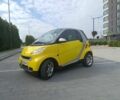 Серый Смарт Форту, объемом двигателя 1 л и пробегом 165 тыс. км за 5000 $, фото 3 на Automoto.ua