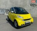 Серый Смарт Форту, объемом двигателя 1 л и пробегом 170 тыс. км за 4200 $, фото 5 на Automoto.ua