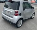 Серый Смарт Форту, объемом двигателя 1 л и пробегом 118 тыс. км за 4600 $, фото 5 на Automoto.ua