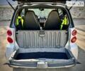 Сірий Смарт Fortwo, об'ємом двигуна 1 л та пробігом 196 тис. км за 7400 $, фото 21 на Automoto.ua