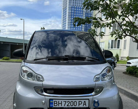 Сірий Смарт Fortwo, об'ємом двигуна 1 л та пробігом 157 тис. км за 5300 $, фото 7 на Automoto.ua