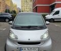 Серый Смарт Форту, объемом двигателя 1 л и пробегом 112 тыс. км за 4300 $, фото 7 на Automoto.ua