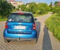 Серый Смарт Форту, объемом двигателя 1 л и пробегом 172 тыс. км за 5200 $, фото 3 на Automoto.ua