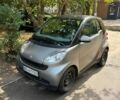 Серый Смарт Форту, объемом двигателя 1 л и пробегом 225 тыс. км за 5000 $, фото 1 на Automoto.ua
