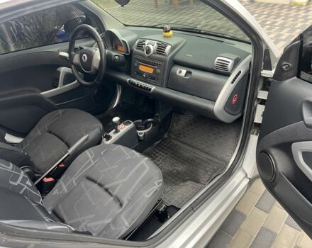 Серый Смарт Форту, объемом двигателя 1 л и пробегом 176 тыс. км за 5000 $, фото 7 на Automoto.ua