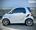 Сірий Смарт Fortwo, об'ємом двигуна 1 л та пробігом 196 тис. км за 7400 $, фото 15 на Automoto.ua