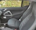 Сірий Смарт Fortwo, об'ємом двигуна 1 л та пробігом 155 тис. км за 5173 $, фото 1 на Automoto.ua