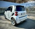 Сірий Смарт Fortwo, об'ємом двигуна 1 л та пробігом 196 тис. км за 7400 $, фото 12 на Automoto.ua
