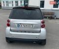 Серый Смарт Форту, объемом двигателя 1 л и пробегом 118 тыс. км за 4600 $, фото 6 на Automoto.ua